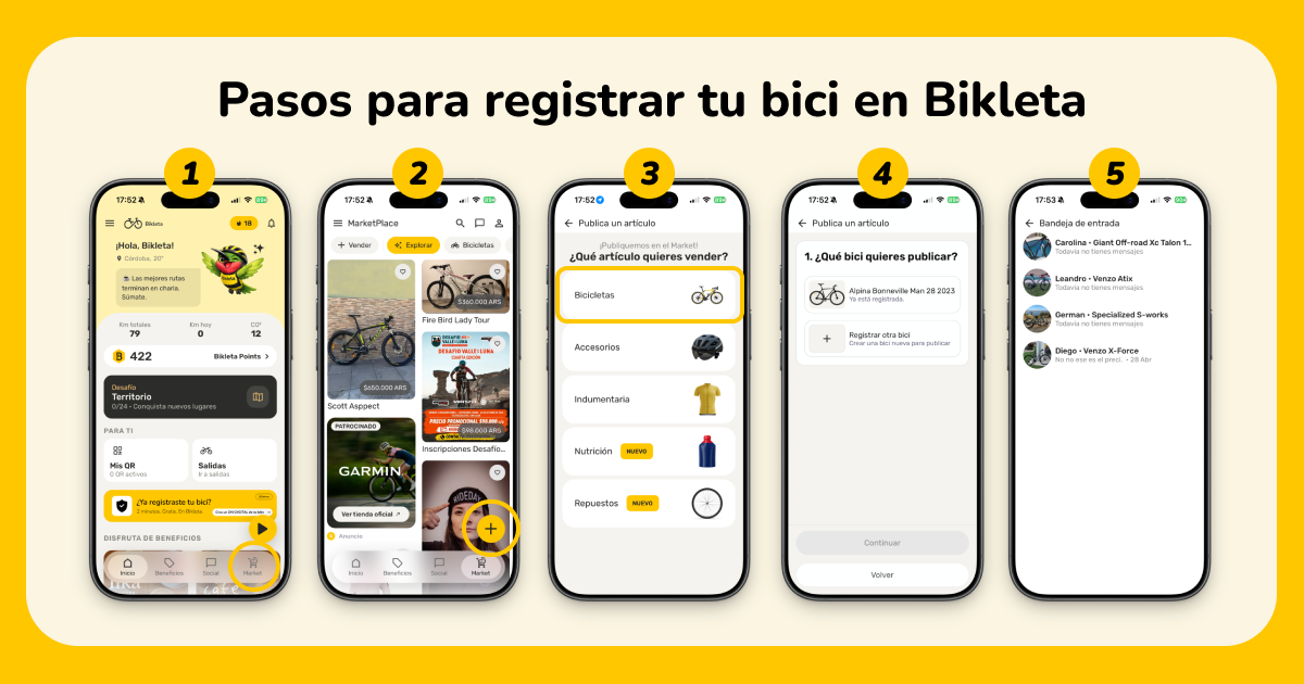 marketplace de bikleta