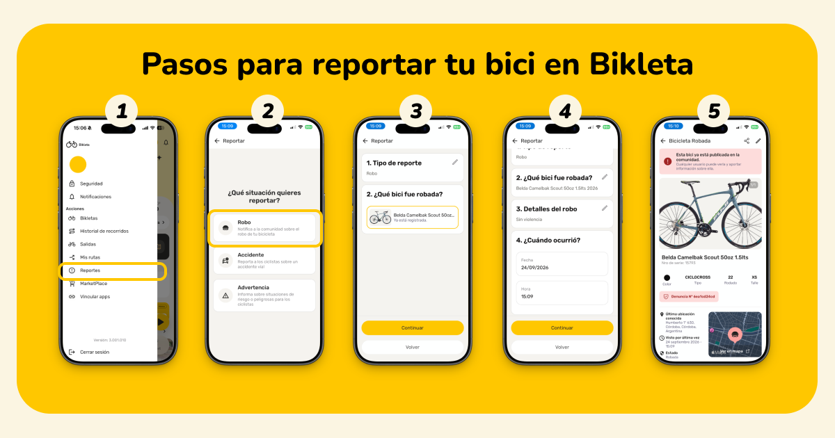 reporte de robos